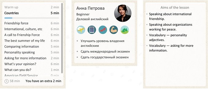 izuchenie anglijjskogo po tekhnologiyam budushhego: unikalnaya metodika ili standartizirovannyjj podkhod 11 Вивчення англійської за технологіями майбутнього: унікальна методика або стандартизований підхід?