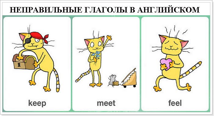 100 найбільш уживаних дієслів англійської мови 100 samykh upotreblyaemykh glagolov anglijjskogo yazyka87 100 найбільш уживаних дієслів англійської мови