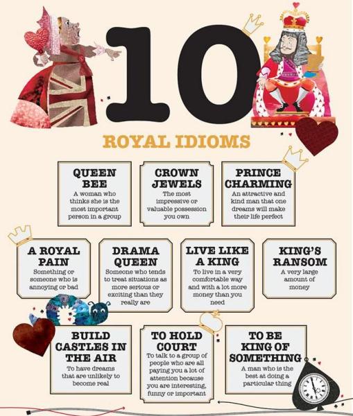 10 royal idioms5 10 Royal Idioms