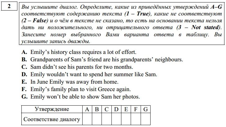8e258417e65fb3cd1d9ef909d27fd59e Підготовка до ЄДІ з англійської zyku за допомогою онлайн ресурсів