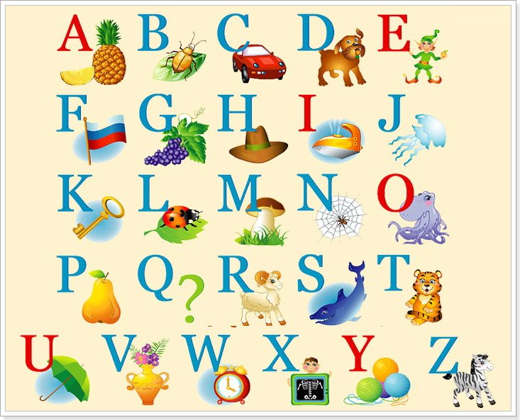 anglijjskijj alfavit v kartinkakh dlya detejj12 Англійський алфавіт в малюнках для дітей
