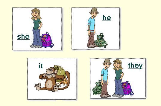 neopredelennoe mestoimenie it Невизначений займенник It
