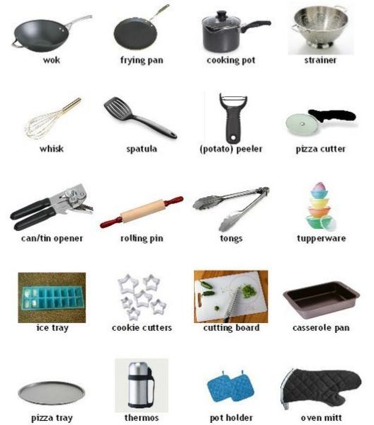 pots and pans  kitchen utensils    kukhonnaya posuda18 Pots and pans (kitchen utensils) — кухонний посуд