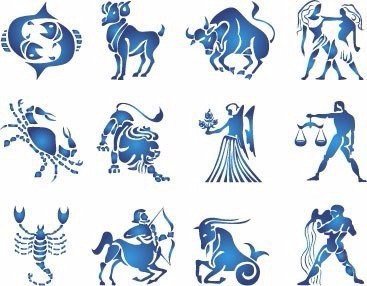 znaki zodiaka na anglijjskom17 Знаки Зодіаку англійською