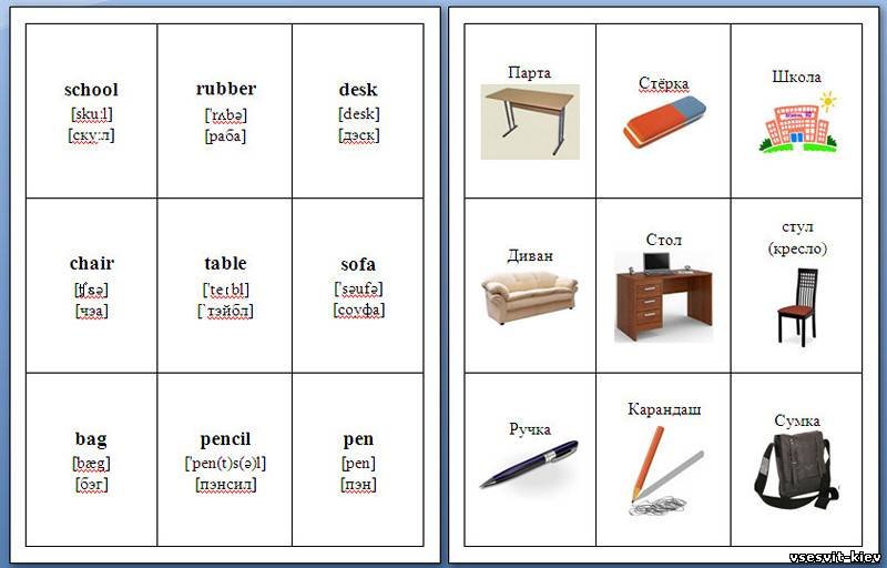 Карточки английских слов 2 класс. Карточки с английскими словами. Карточки с английскими словами для детей. Карточки для изучения английских слов. Карточки на английском для детей.