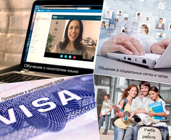 skype, chats, and social networks, ili luchshijj sposob izucheniya anglijjskogo yazyka18 Skype, chats, and social networks, або Кращий спосіб вивчення англійської мови