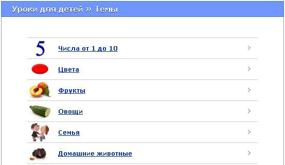 Топ 10 ресурсів з вивчення англійської для дітей top 10 resursov po izucheniyu anglijjskogo dlya detejj16 Топ 10 ресурсів з вивчення англійської для дітей