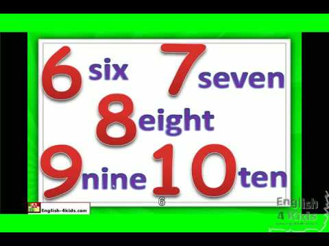Відеоуроки для вивчення англійської мови LEARN ENGLISH Вчимо англійську самостійно вдома, швидко і безкоштовно videouroki dlya izucheniya anglijjskogo yazyka learn english uchim anglijjskijj samostoyatelno doma, bystro i besplatno14 Відеоуроки для вивчення англійської мови LEARN ENGLISH Вчимо англійську самостійно вдома, швидко і безкоштовно