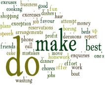 collocations with do42 Collocations DO with