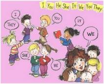 lichnye mestoimeniya  personal pronouns98 Особисті займенники. Personal Pronouns