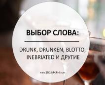 vybor slova: drunk, drunken, blotto, inebriated, intoxicated i drugie10 Вибір слова: drunk, drunken, blotto, inebriated, intoxicated та інші