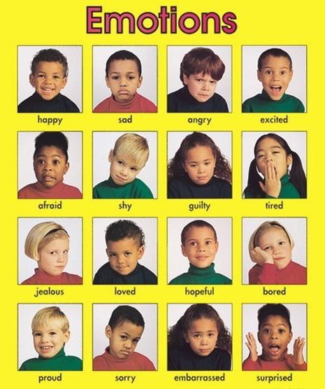 Emotions — емоції emotions ehmocii25 Emotions — емоції
