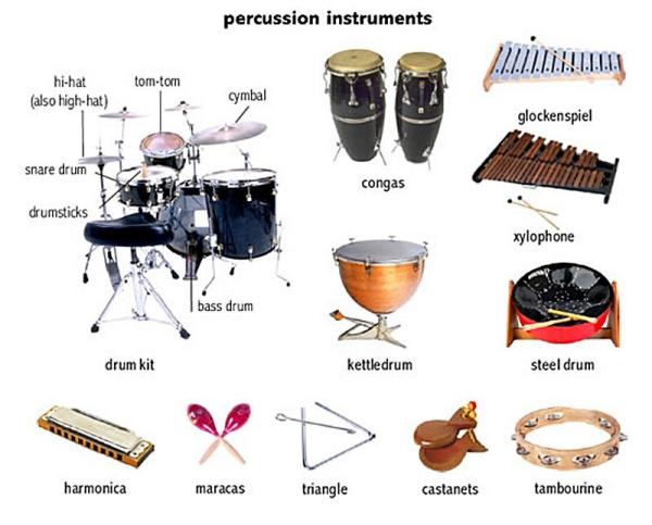 muzykalnye instrumenty na anglijjskom yazyke17 Музичні інструменти англійською мовою