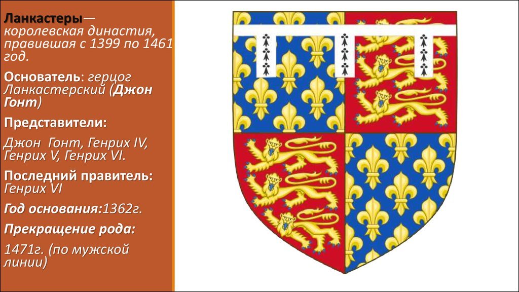 koroli i korolevy anglii: 9 carstvennykh dinastijj46 Королі і Королеви Англії: 9 Королівських Династій